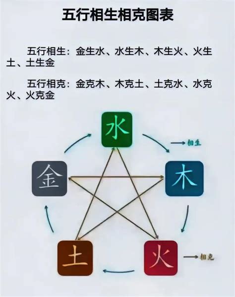 小吉方位|小六壬六宫位基础详解，小六壬六宫应用和属性解析